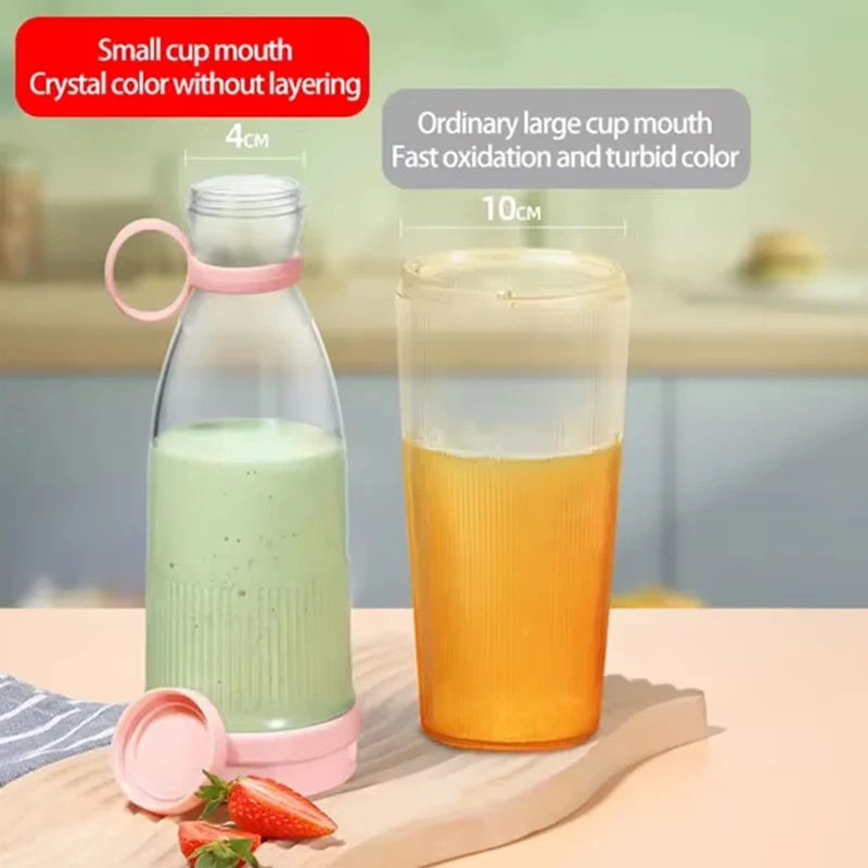 Portable 6 Blades Mini Bottle Juicer | USB